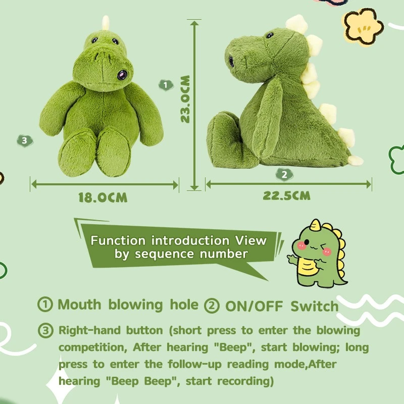 Curious Bear Mighty Interactive Tie Dye Green Plush Toys: Ultimate Sound Experience