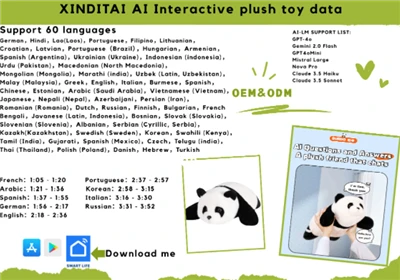 How AI Transforms Custom Plush Toy Manufacturing