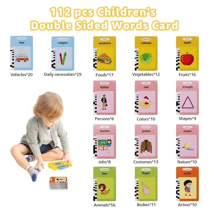 Talking Flash Cards Vs Traditional Flashcards